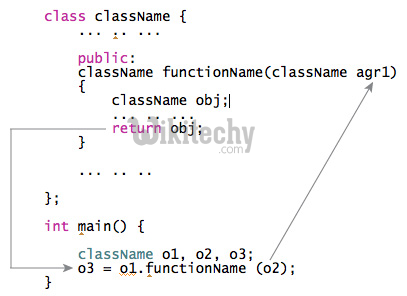  return object function c++